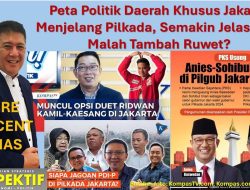 Peta Politik Daerah Khusus Jakarta Menjelang Pilkada, Semakin Jelas atau Malah Tambah Ruwet?