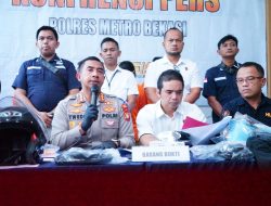 Polrestro Bekasi: Ungkap Kasus Pembunuhan Berencana dengan Motif Ekonomi dan Sakit Hati