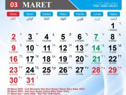 Libur Panjang Idul Fitri 2025: Total 11 Hari, Simak Jadwal Lengkapnya!