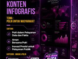 Divhumas Polri Gelar Lomba Kreatif Hari Bhayangkara ke-80, Ajak Masyarakat Suarakan Polri untuk Masyarakat