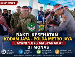 Bakti Kesehatan Kodam Jaya – Polda Metro Jaya Layani 1.876 Masyarakat di Monas