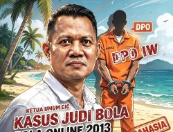 Sosok ‘Iw’ yang Disebut DPO Polda Kepri Diduga Kendalikan Jaringan Penyeludupan di Barelang, CIC Sorot Dugaan Pembiaran APH